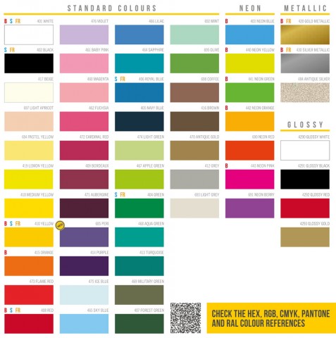 Poli-Flex Premium Pastel Yellow (694) - плівка для термоперенесення Полі-Флекс Преміум Пастельно-Жовта (1 пог м) Poli-Flex Premium Pastel Yellow (694) - плівка для термоперенесення Полі-Флекс Преміум Пастельно-Жовта (1 пог м)